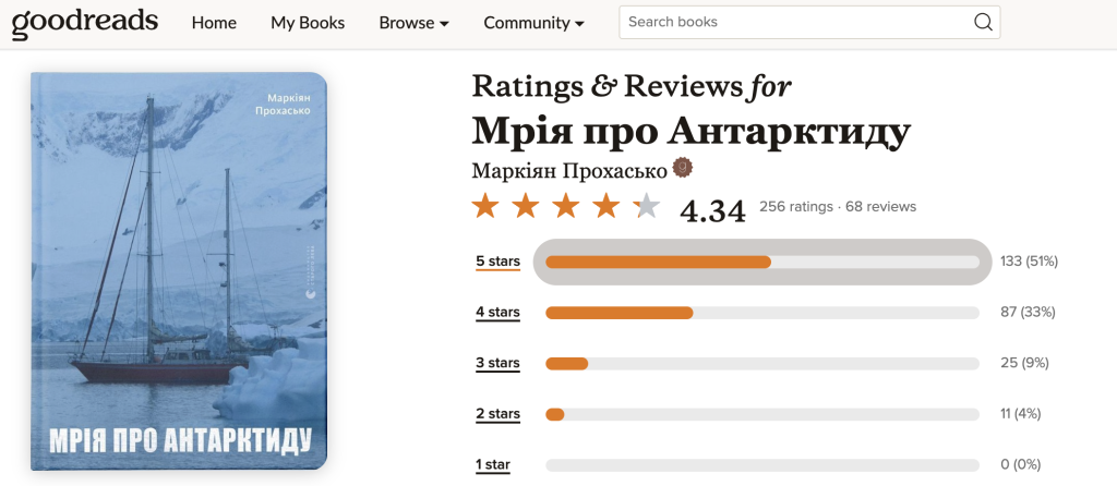 dream of antarctica at goodreads